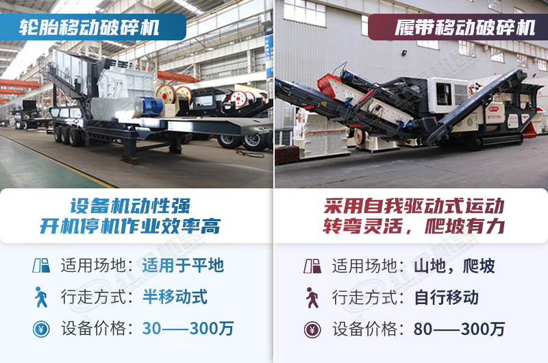 輪胎和履帶式設(shè)備優(yōu)勢(shì)對(duì)比 輪胎和履帶式設(shè)備優(yōu)勢(shì)對(duì)比