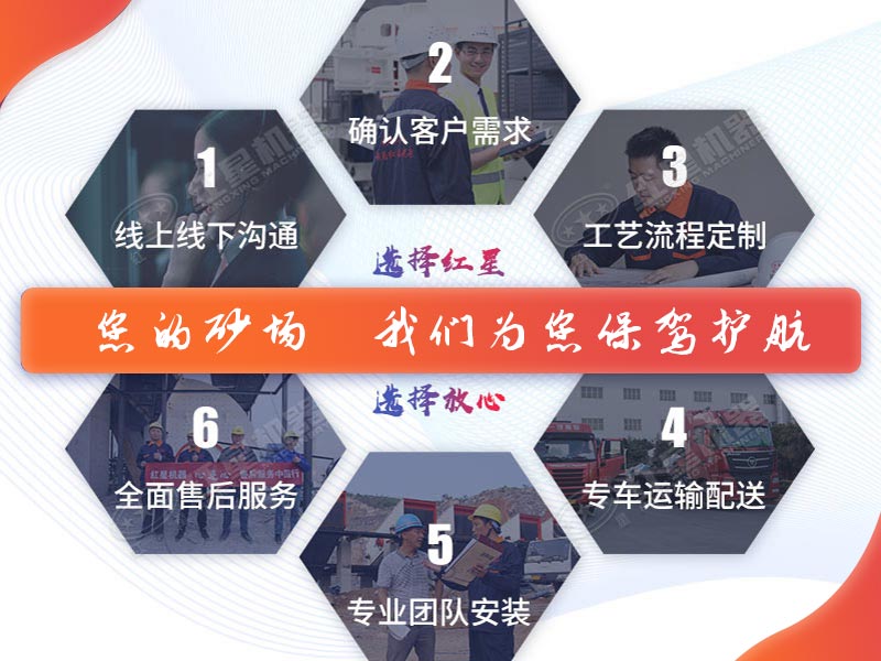 紅星機(jī)器全程為您服務(wù)！