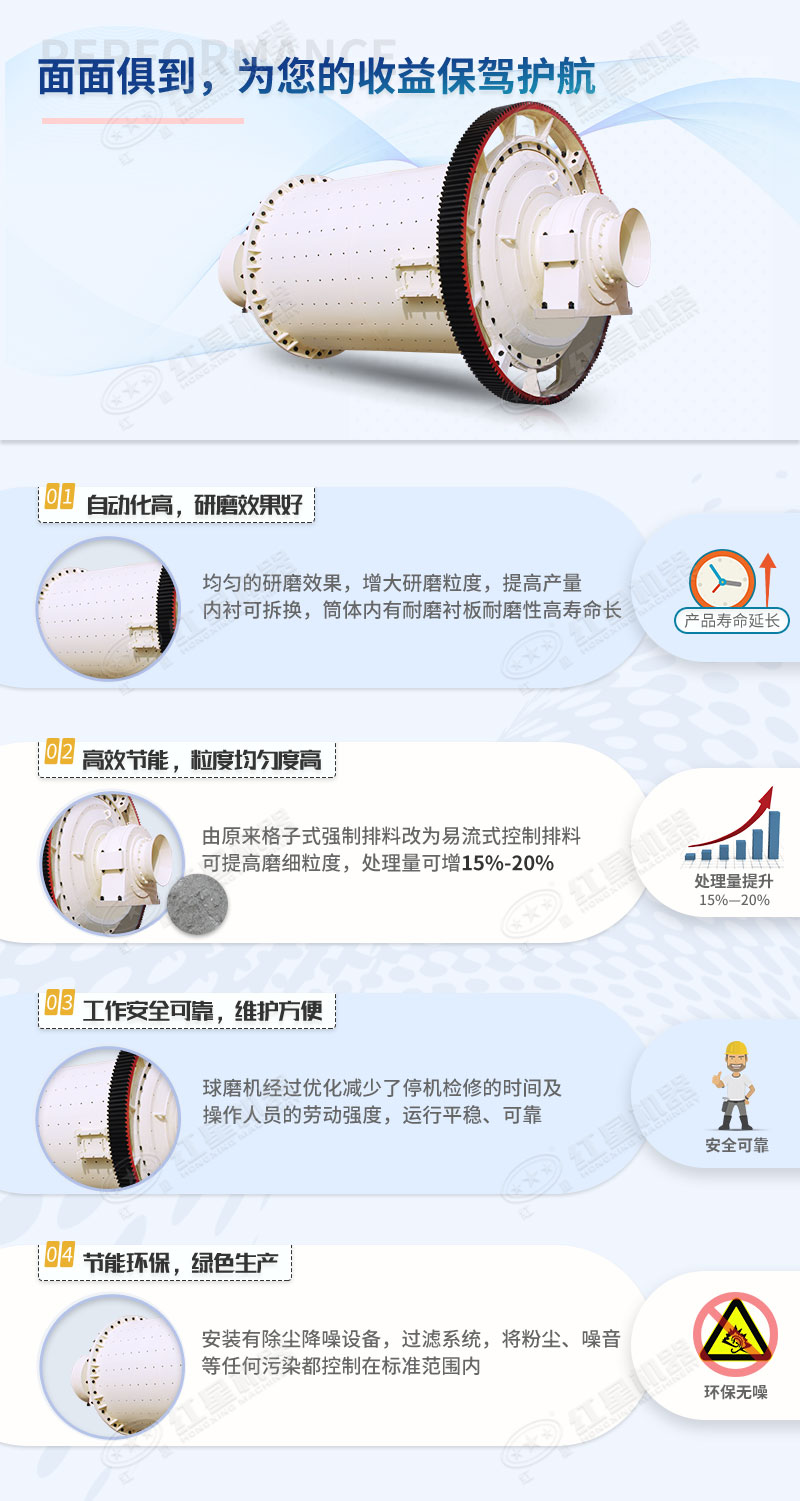 鈣石球磨機(jī)的優(yōu)勢 鈣石球磨機(jī)的優(yōu)勢