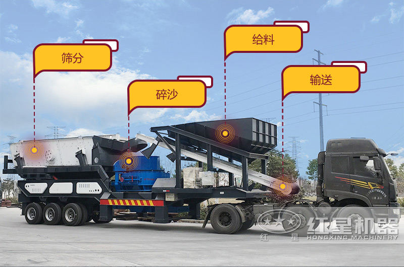 移動(dòng)破碎機(jī)組成部分 移動(dòng)破碎機(jī)組成部分