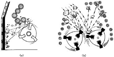 物料在反擊式破碎機內的破碎過程
