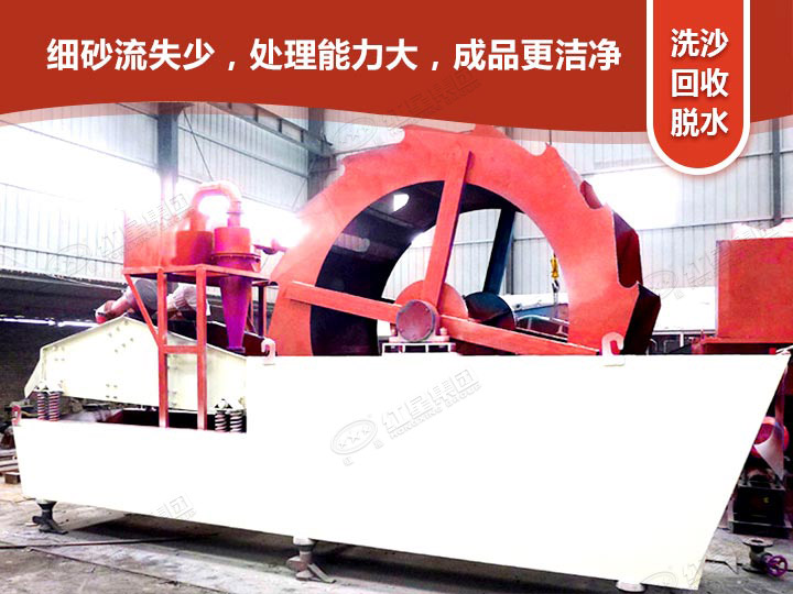新型洗沙機(jī)洗凈度高，效益好