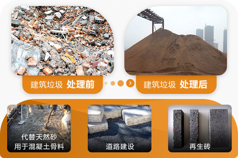 投資建筑垃圾制沙，用途廣，前景好