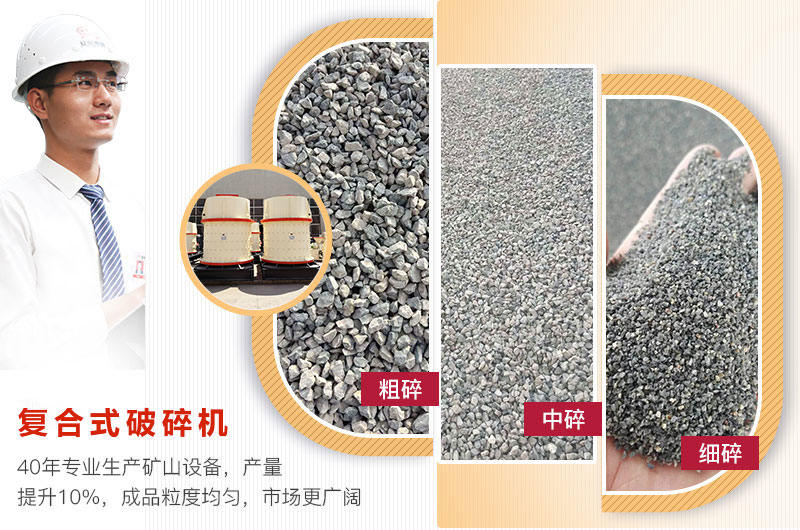 復合式破碎機處理后成品物料規(guī)格