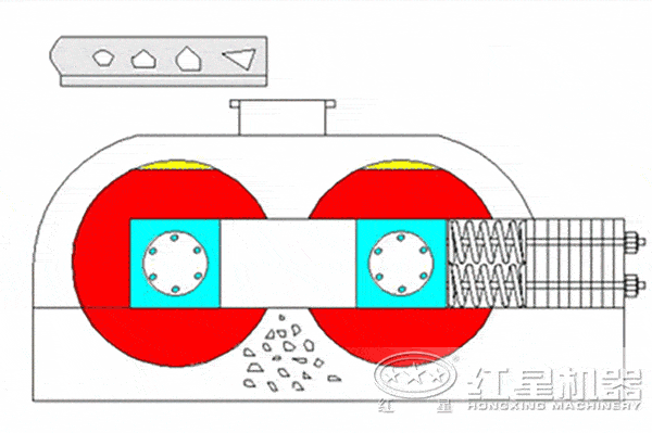對輥機(jī)工作原理 對輥機(jī)工作原理
