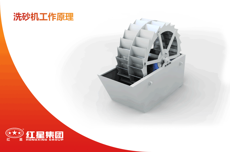 輪式洗砂機工作原理效果圖