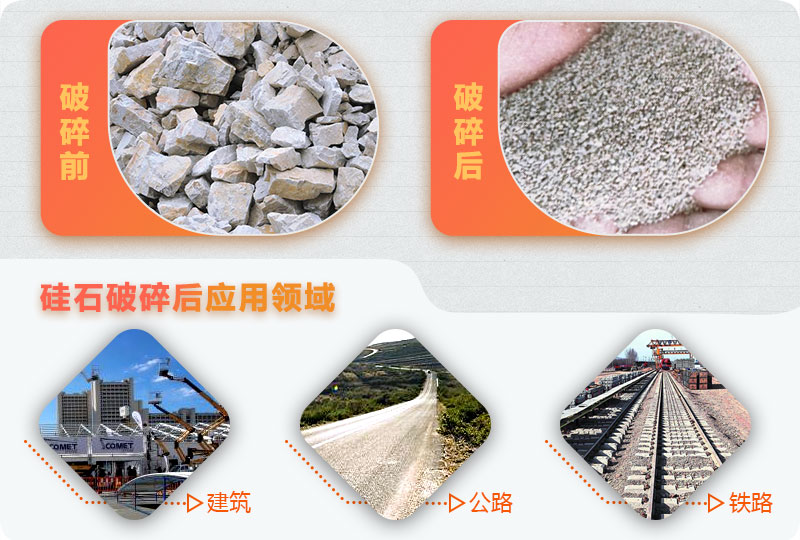 硅石破碎前后對(duì)比，硅石料應(yīng)用范圍廣