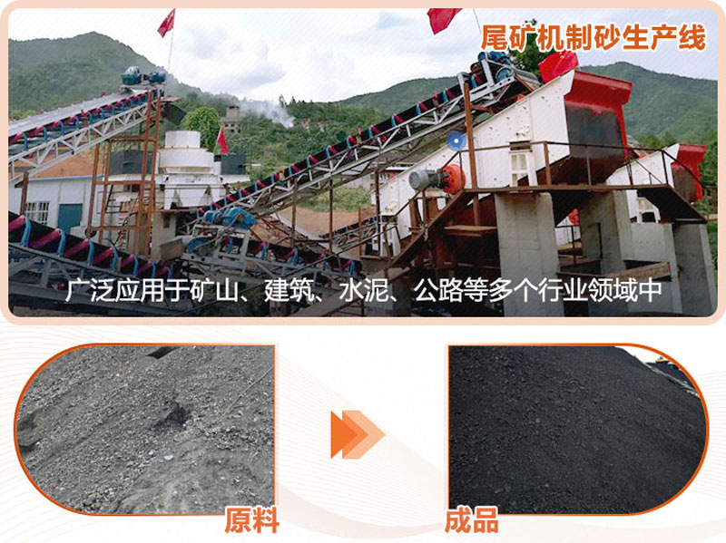 尾礦機(jī)制砂制砂前后，用途廣泛