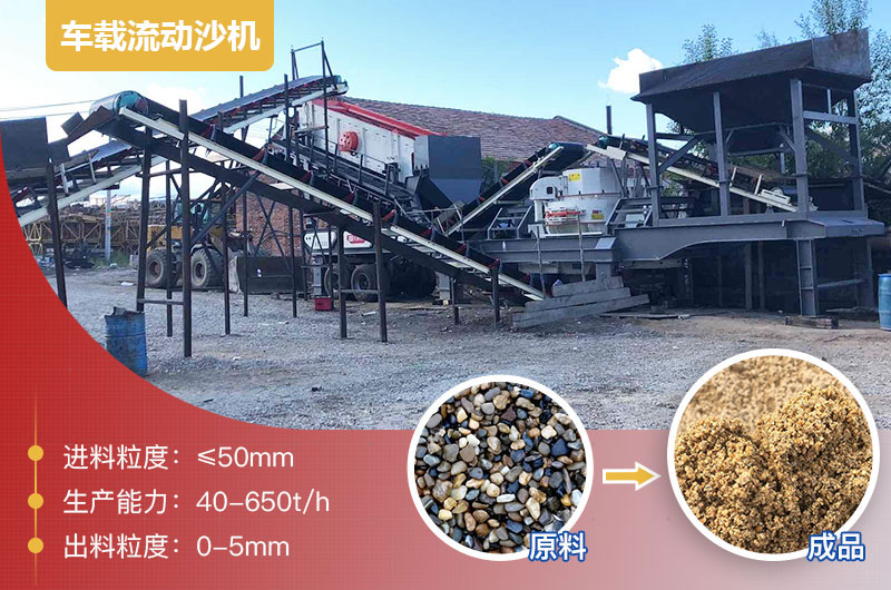 車載流動沙機(jī) 車載流動沙機(jī)